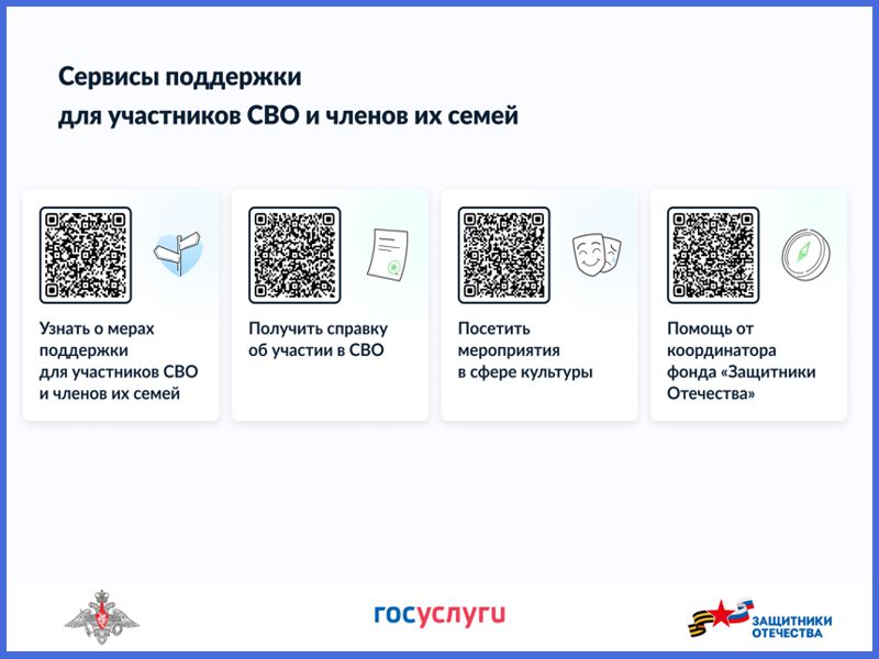 Меры поддержки.