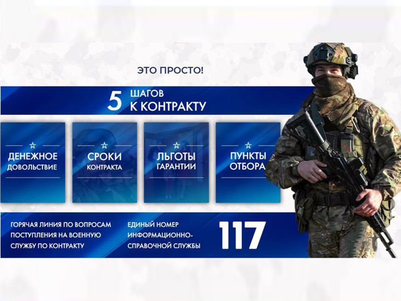 Военная служба по контракту - твой правильный выбор!.